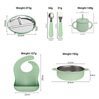 Ensemble de vaisselle pour bébé en acier inoxydable 7 pièces, sans BPA, antidérapant, ensemble de bols et d'assiettes en silicone pour enfants, ensemble de repas pour tout-petits