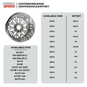 Jantes forgées Forgex 22x10 22x12 24x14 26x12 28x12 28x14 28x16 30x12 30x14 8X170 <span class=keywords><strong>6X139</strong></span>.<span class=keywords><strong>7</strong></span> 8x6.5 en alliage pour camion, roues forgées pour Ram - Product Image 5