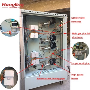 <span class=keywords><strong>Four</strong></span> à pâtisserie commercial à gaz à 3 étages, <span class=keywords><strong>prix</strong></span> du <span class=keywords><strong>four</strong></span> à boulangerie - Product Image 4