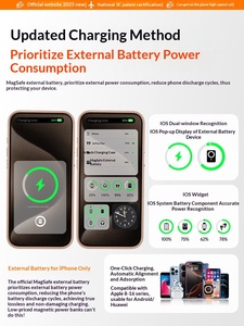 Pour <span class=keywords><strong>Apple</strong></span> 17 Air, charge magnétique sans fil, charge rapide, ultra-mince, compact, portable, <span class=keywords><strong>batterie</strong></span> externe de grande capacité 4500 mAh - Product Image 5