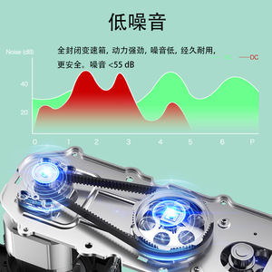 เครื่องผสมแป้งซานลิดา 1500W โถสแตนเลสสีแดง เครื่องผสมเบเกอรี่ รุ่น SM-1511 - Product Image 2