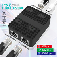 Gigabit Notebook Router and Computer Broadband Network Cable Splitter One-Two Function Poe