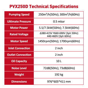 5.5kW 7.5kW Trifásico Wordfik PVX250D 250m ³/h 300m ³/h Bomba de vácuo de palhetas rotativas selada a óleo 24/7 Operação contínua - Product Image 2