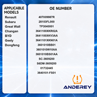 ANDEREY OE 407001628R 407009322R 407009987R pour Renault Smart Dacia OEM TPMS Capteur de pression des pneus TPMS Capteur Pièces automobiles