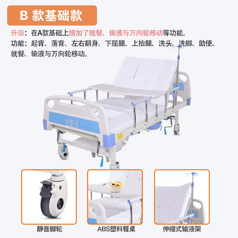 รุ่นพื้นฐาน B