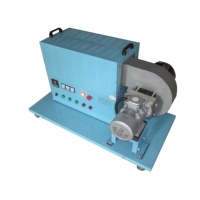 Calentador de Aire Industrial de 600 Grados con Ventilador de Aire Caliente, Motor de Secado para Calentamiento de Acero Inoxidable