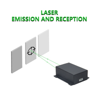 Capteur de distance laser RS485 IP65 sur pied, détecteur de métal 150 m, module longue portée pour environnements difficiles