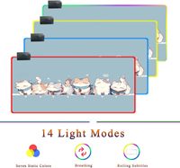 Anime Blue RGB Tapis de souris de jeu avec lumière LED Grand tapis de bureau Base antidérapante Cute Animal Cats Tapis d'ordinateur et d'ordinateur en stock
