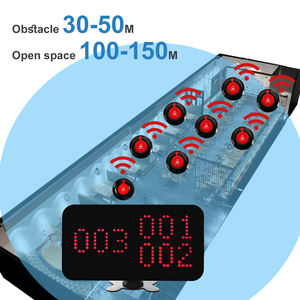 Sistem panggilan perawat rumah sakit nirkabel, dengan Alarm SOS, sistem panggilan Pager perawatan darurat untuk pasien - Product Image 6