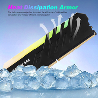 Gaming Ram Memory RGB WALRAM DDR5 16GB 6000MHz for Desktop High Speed Performance