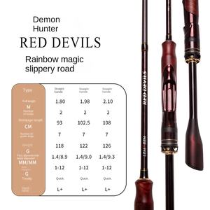 Canne à pêche Demon Hunter Rainbow Magic Carbon avec réglage rapide, grandes anneaux de guidage, poignée droite solide, pour la pêche en ruisseau - Product Image 2