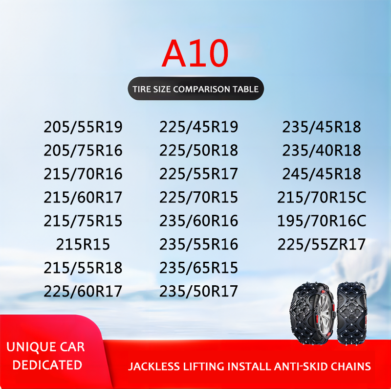 A10