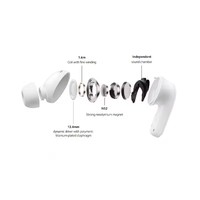 Original pour Xiaomi Wireless Earbuds TWS Meilleure nouvelle version Hifi Écouteurs et casques