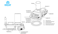 OSCAT Équipement vétérinaire : Machine dentaire ultrasonique pour animaux de compagnie avec pièce à main à faible chaleur, détartreur dentaire automatique à eau pour cliniques vétérinaires