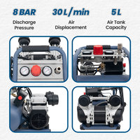 Compresseur d'air électrique silencieux BOGAO 8 bars, mini compresseur d'air portable de 5 L, compresseur d'air sans huile pneumatique
