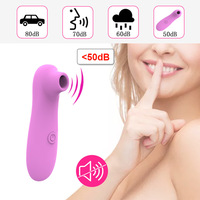 Vibrateur Clitoridien à 10 Modes de Succion, Stimulateur Clitoridien, Jouet Sexuel Érotique pour Femmes - Vente en Gros