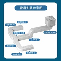 Grilles de ventilation en plastique//lames de ventilation/vents/tuyaux de ventilation pour climatiseur, pièces détachées industrielles