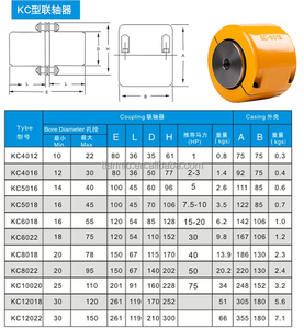TIANNIU KC-6022 ชุดข้อต่อโซ่แบบยืดหยุ่นพร้อมตัวเรือนเหล็ก ขนาดรู 30 มม. ความเร็วรอบ 2000 รอบต่อนาที - Product Image 4