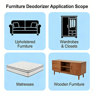 Spray Eliminador de Olores <span class=keywords><strong>para</strong></span> Muebles a Base de Plantas, Eliminador de Olores de Formaldehído de Acción Rápida <span class=keywords><strong>para</strong></span> Sofás y Colchones de Madera Nueva, 500 ml - Product Image 5