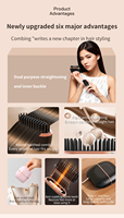 Sisir Pelurus Rambut OEM Tipe-C yang Dapat Disesuaikan, Dapat Diisi Ulang USB Mini Portabel, Pemanasan Cepat Basah/Kering, Untuk Rumah Tangga Prancis dan Luar Ruangan