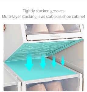 Usine nouvelle conception transparente 3 couches tiroir boîtes à chaussures en plastique empilable chaussures cas OEM/ODM acceptabe - Product Image 3