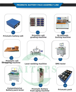 Máquina Clasificadora Automática de Celdas Prismáticas AITOP-1000 con Escaneo de Código de Barras, Precisión y Eficiencia, Probador de Clasificación OCV para Baterías Prismáticas - Product Image 6