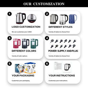 Hervidor de Agua Eléctrico de Vidrio de Borosilicato de Alta Calidad, Fabricación OEM/ODM, Proveedor KE09055 - Product Image 2