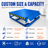 Rampe de chargement hydraulique pour centre logistique et manutention de fret
