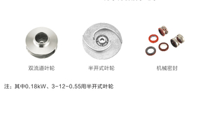 ปั๊มน้ำเสียแบบจุ่มใต้น้ำ SUOU WQ/QW40-12-15-1.5 สำหรับบ่อพัก แรงดันต่ำ 380V สามเฟส ใช้พลังงานไฮดรอลิก สำหรับงานดูดสูญญากาศ - Product Image 5
