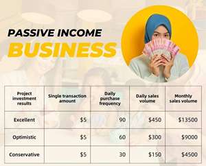 มีตั้งแต่แบบคลาสสิกไปจนถึงแบบแปลกใหม่ทุกรสชาติในตู้จำหน่ายไอศกรีมสำหรับใช้ในเชิงพาณิชย์ - Product Image 6