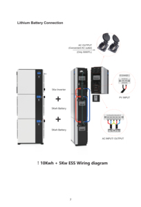 แบตเตอรี่ลิเธียมโซลาร์สำหรับบ้าน BYD 51.2v 48v ออลอินวัน 5kw ออฟกริด 5KWH 10KWH 15KWH พาวเวอร์วอลล์ แบตเตอรี่แบบเรียงซ้อนได้ LFP51100 Stackabl - Product Image 6