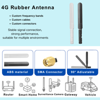 Antenne WiFi 2,4 GHz à gain élevé omnidirectionnelle filetée en caoutchouc pour routeur sans fil, point d'accès, caméra, modem OEM