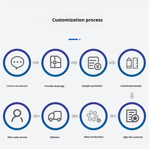 Bangye Dng Serie Iso15552 Standaard Nieuwe Dubbele Actie 80Mm Verstelbare Slag Grote Boring Zuiger Pneumatische Cilinders - Product Image 5