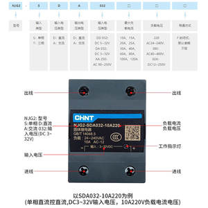 Relé de Estado Sólido Monofásico Chint NJG2-DA/AA/DD Pequeño de 24 V CC, 40 A, Monofásico - Product Image 4
