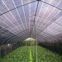 Multifunctioneel, goed verkopende HDPE gebreide schaduwdoek, UV-bestendig, lange levensduur, aanpasbaar, voor kas en tuin.