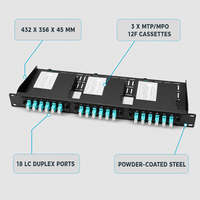 Module de cassette 1U 19 pouces pour centre de données, panneau de brassage fibre optique MPO MTP vers LC, 36 fibres, 18 ports LC duplex, montage en rack