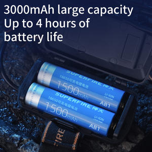 ไฟหน้า LED แบบซูมได้พร้อมเซ็นเซอร์ตรวจจับการเคลื่อนไหวไฟหน้าแบบชาร์จไฟได้กำลังสูงกันน้ำ - Product Image 6