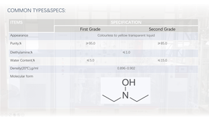 [Hosome]N, N-diéthylhydroxylamine <span class=keywords><strong>DEHA</strong></span> comme inhibiteur pour la polymérisation d'oléfine conjuguée/stabilisateur pour l'huile CAS 3710 - Product Image 2