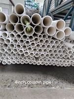 Meilleur tuyau de pompe en PVC-U de 3 pouces pour puits profond et pompe submersible