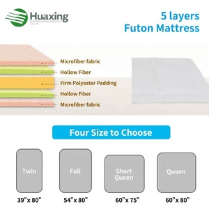 Cómodo, suave, Simple, 100% carcasa de algodón, relleno de fibra de poliéster, alfombrilla para dormir, suelo de cama japonés, colchón shikibuton - Product Image 2