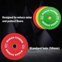 Ensemble de plaques de poids en caoutchouc standard IWF, colorées et codées, pour la musculation, la salle de sport et le CrossFit