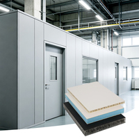 Panneau alvéolaire en FRP PP à haute isolation, anti-condensation et imperméable pour petites chambres froides commerciales et cabines réfrigérées mobiles