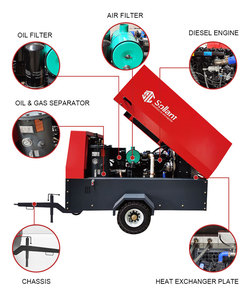 Máy Nén Khí <span class=keywords><strong>Mini</strong></span> Diesel <span class=keywords><strong>Turbo</strong></span> 120 Cfm Dùng Cho Lặn Biển - Product Image 3