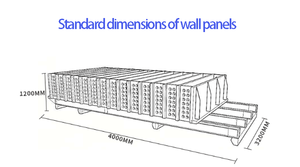 آلة صنع ألواح الجدران الخرسانية المجوفة، خط إنتاج أوتوماتيكي للألواح بنظام التحكم المنطقي القابل للبرمجة، آلة الخرسانة مسبقة الصنع من ماركة LIBO - Product Image 2