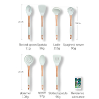 Pas de danger pour les ustensiles de cuisine en Silicone avec revêtement antiadhésif avec manche en bois