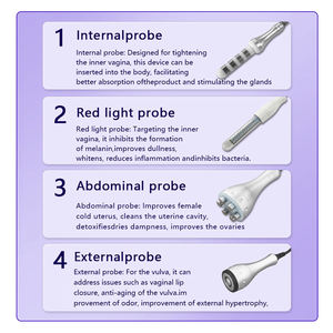 Macchina di serraggio vaginale stimolatore di ringiovanimento vaginale portatile Vagina privata macchina di serraggio - Product Image 3