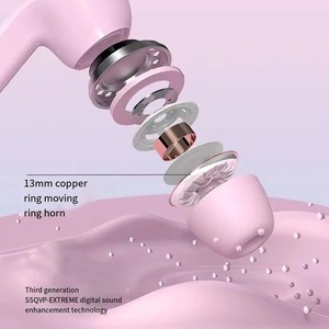 Precio de fábrica AMZ Auriculares estéreo con cancelación de ruido inalámbricos transparentes con carga de pantalla digital - Product Image 2