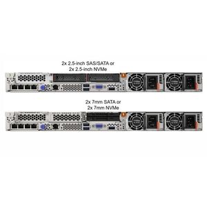 Serveur en rack Lenovo ThinkSystem SR630 V3 1U, conçu pour les entreprises, avec une polyvalence essentielle pour les entreprises - Product Image 2