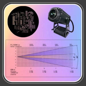 Наружный рекламный проектор с логотипом 600 Вт, светодиодный проектор gobo light - Product Image 4