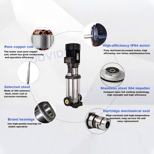 Bombas de Agua Resistentes a la Corrosión, Bomba Multietapa Vertical Cdl, Bomba Multietapa Ro - Product Image 3